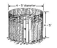 Black and white drawing of wire fencing compost bin