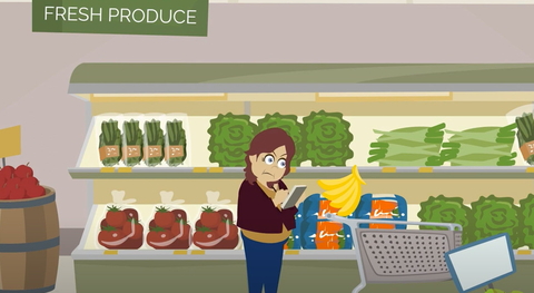 Animation of a woman with a cart holding a grocery list in the produce section of a grocery store